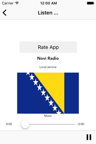 BOSNIA HERZEGOVINA RADIOS - náhled