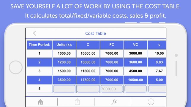 Cost Accounting Calculator(圖4)-速報App