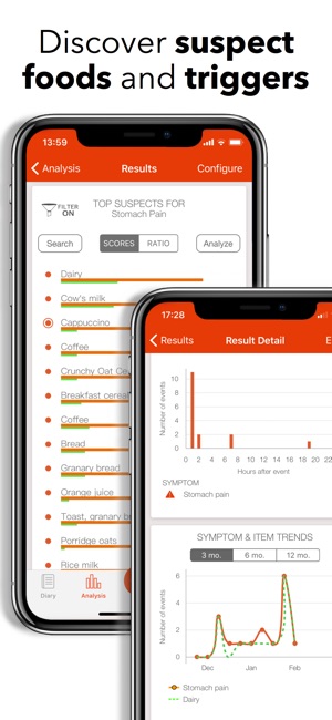 mysymptoms food diary on the app store screenshots