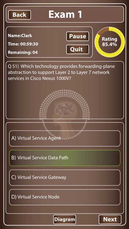 CCNP 300 206 SENSS Security