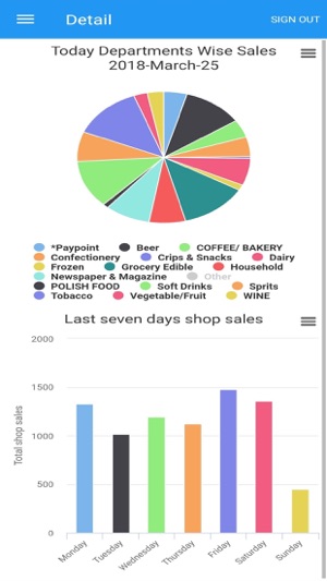 TechCube mPOS(圖3)-速報App