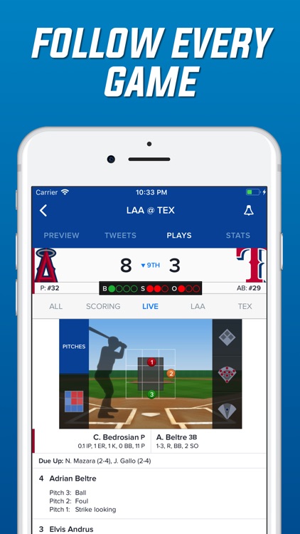 CBS Sports Scores, News, Stats