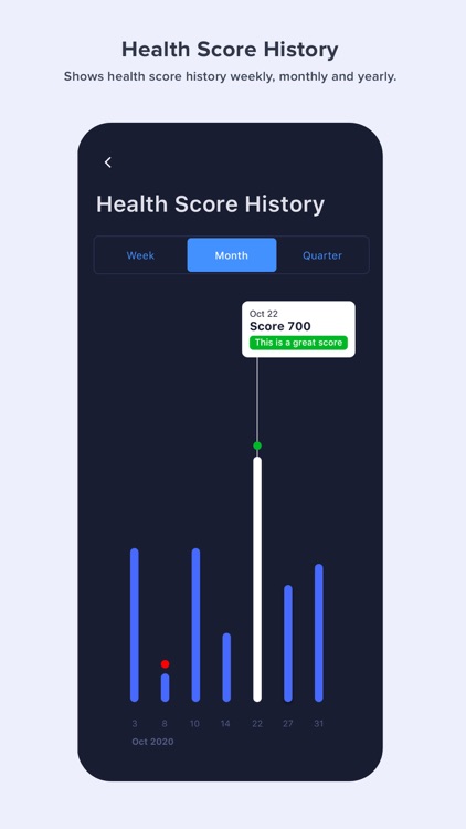 Phritz - Your Health Buddy screenshot-6