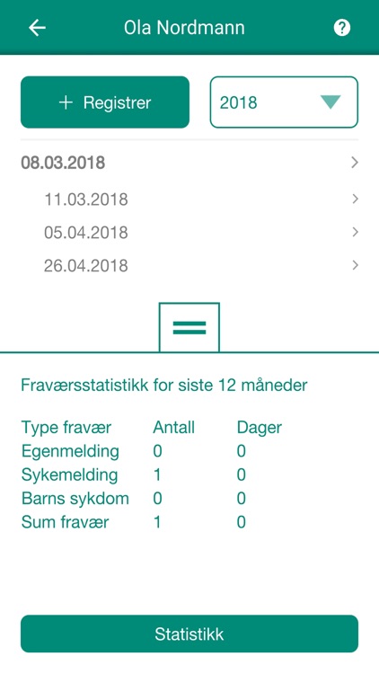 Sykefravær