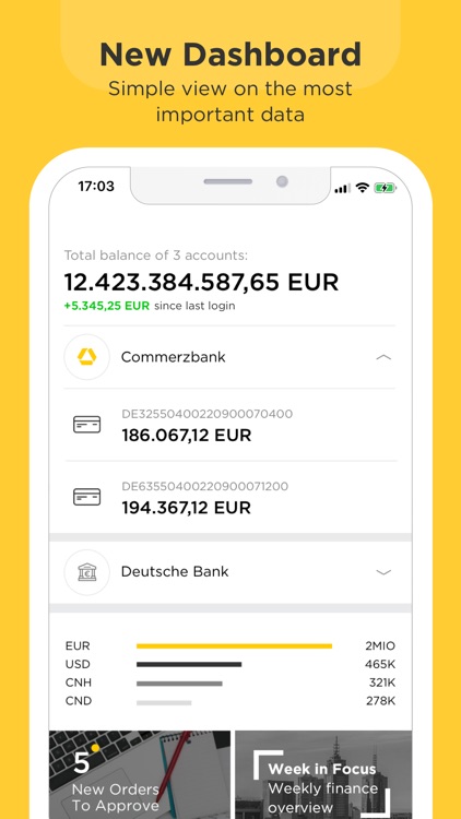 Commerzbank Corporate Banking by Commerzbank AG