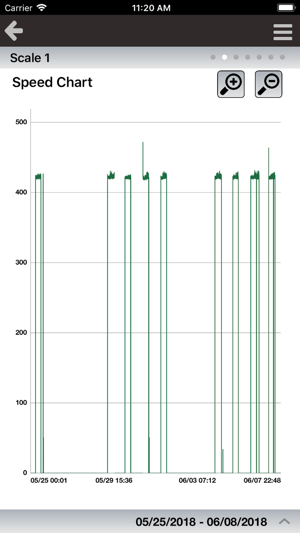 Plant Connect(圖3)-速報App