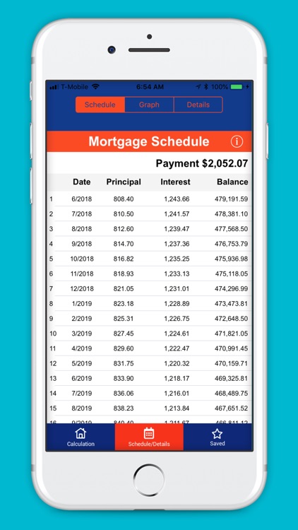 Mortgage Calculator Plus