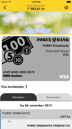 Verified by visa forex