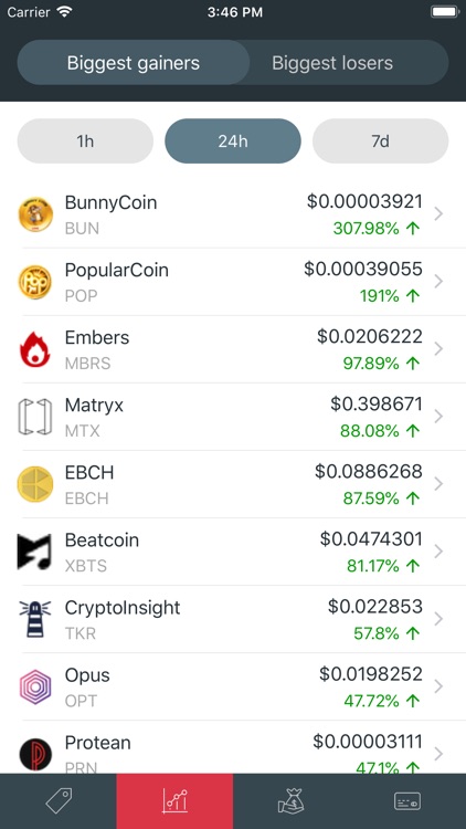 Cryptocurrency Trending screenshot-3