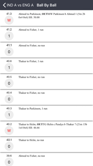 CricScore- Live Cricket Scores(圖4)-速報App