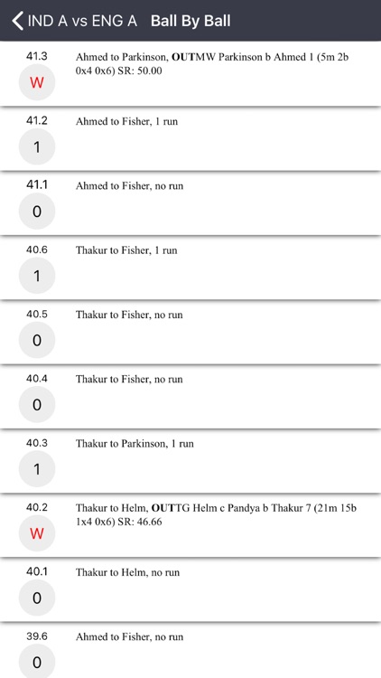 CricScore- Live Cricket Scores screenshot-3