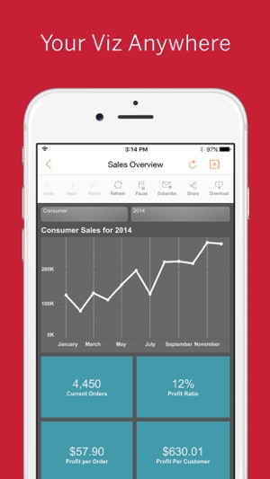 Tableau Mobile for BlackBerry