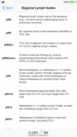 Breast Cancer Staging TNM 8(圖6)-速報App