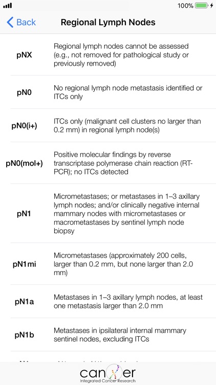 Breast Cancer Staging TNM 8 screenshot-5