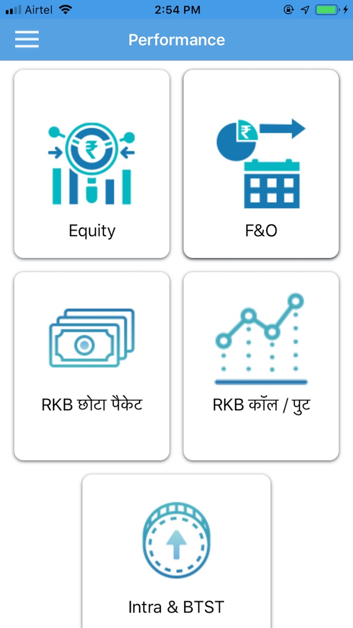 Rakesh Bansal Ventures
