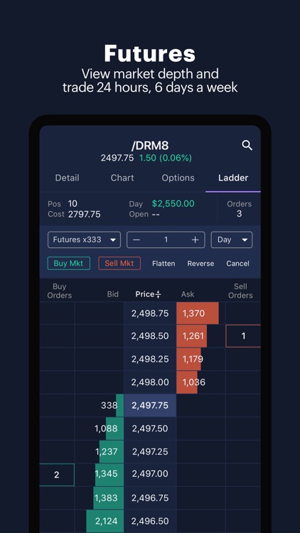 Power E*TRADE-Advanced Trading