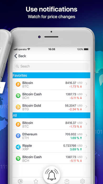 Crypto Snaper: bitcoin tracker screenshot 3