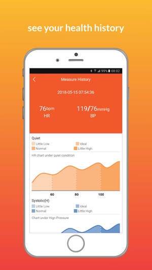 SomaFit(圖6)-速報App