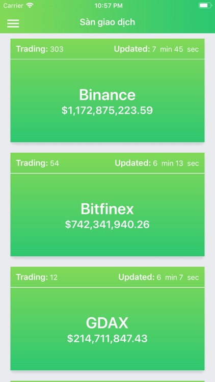 Tin tức Bitcoin screenshot-4