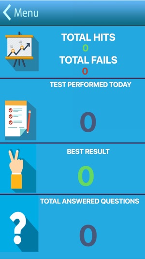 Pharmacology Test(圖3)-速報App