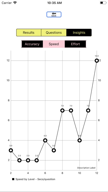 Maths A Day screenshot-3