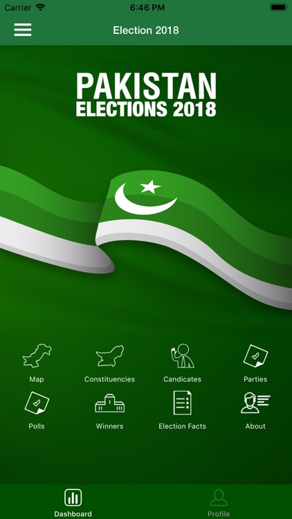 Pakistan Elections 2018