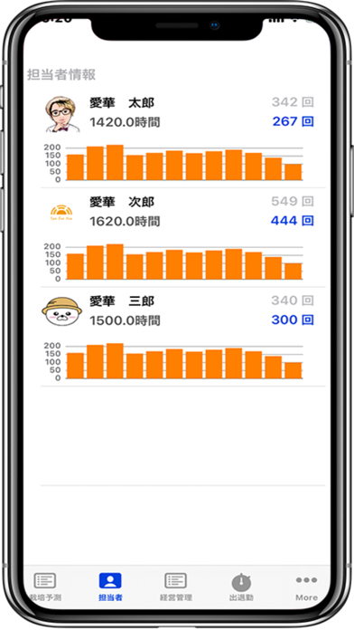 生産管理クラウドサービス(AICA)のスクリーンショット7 生産管理クラウドサービス(AICA)のスクリーンショット7