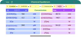 Game screenshot Chemical Equilibrium hack