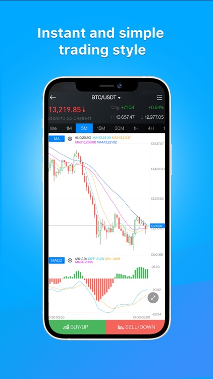 Bexplus- Crypto Margin Trading