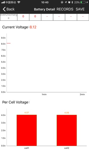 BatteryCare(圖5)-速報App