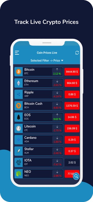 Cryptocurrency - CoinTracking(圖1)-速報App