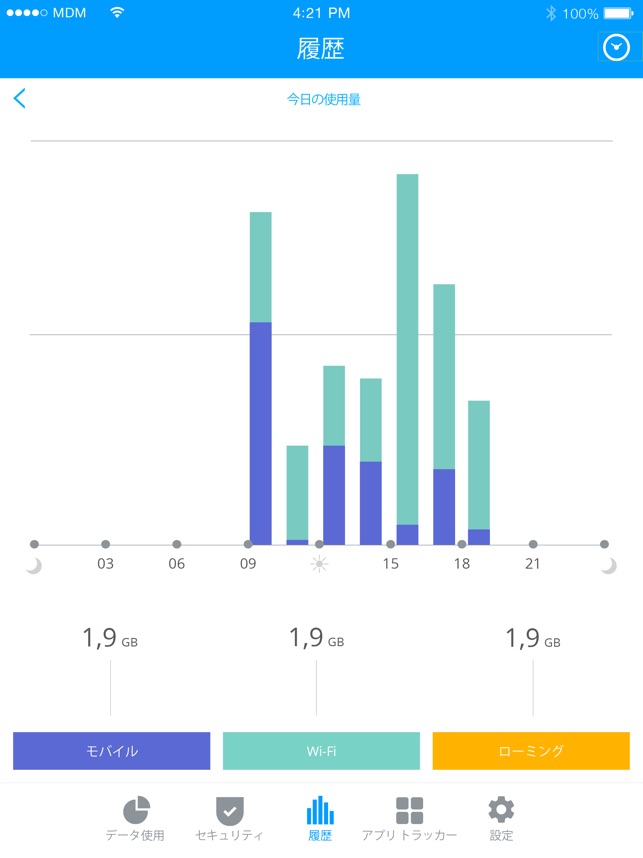 My Data Manager Vpn セキュリ をapp Storeで