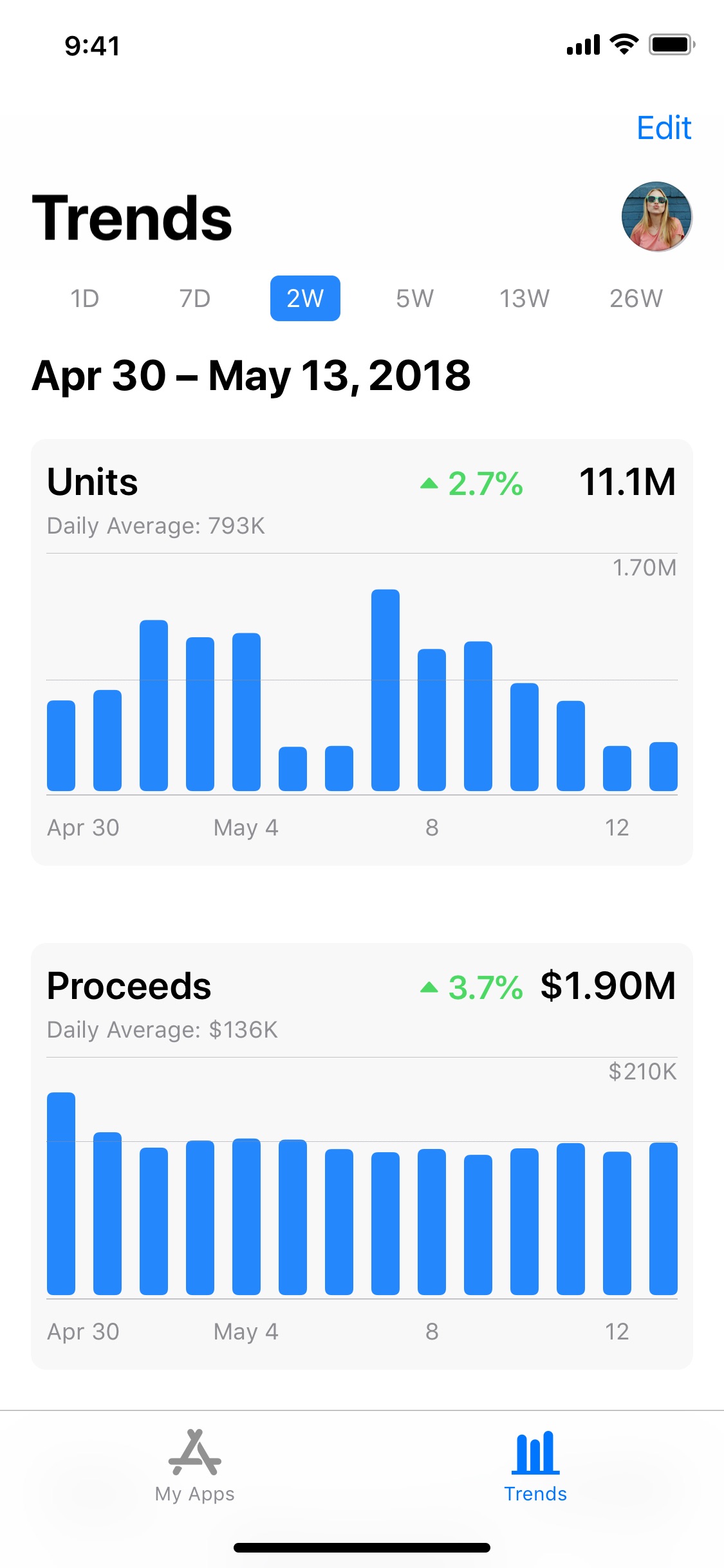Screenshot do app App Store Connect