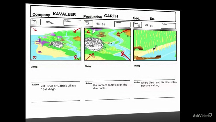 Story Boarding Introduction