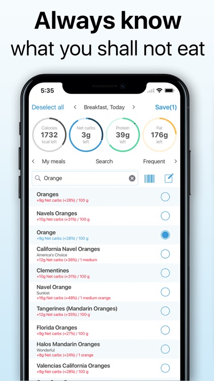 Keto.app - Keto Diet Tracker screenshot-3