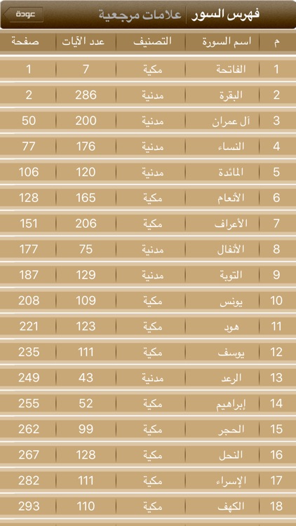 مصحف التجويد screenshot-4