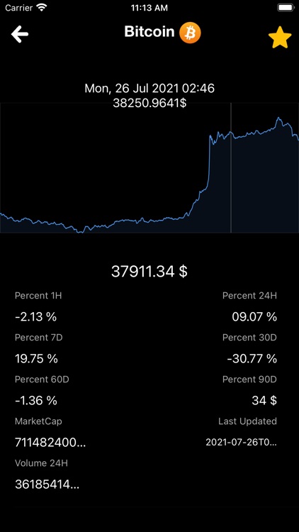 Chart Guide screenshot-5