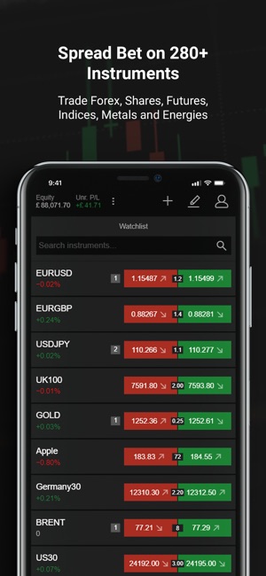 FxPro Edge - Financial app(圖2)-速報App