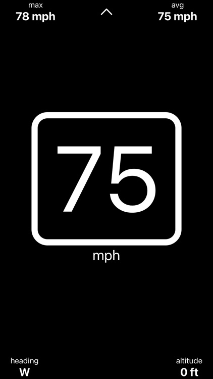 Speedy Pro - Speedometer