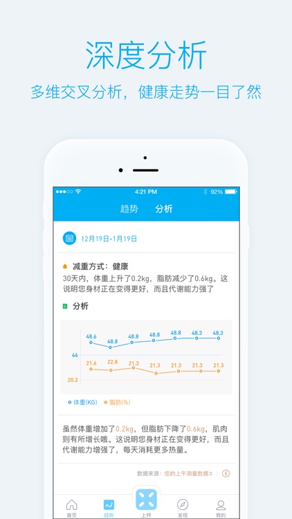 PICOOC-有品智能体脂秤 你的健康生活方式顾问