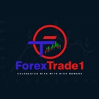 Top 10 Finance Apps Like ForexTrade1 - Best Alternatives