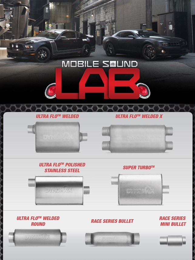 Mobile Sound Lab(圖2)-速報App