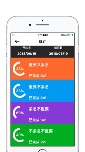 四象限優先規劃MatrixTodo - 專注今天優先任務管理(圖2)-速報App