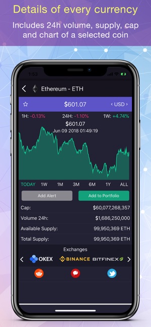 CoinMarket: BTC & Altcoins(圖4)-速報App