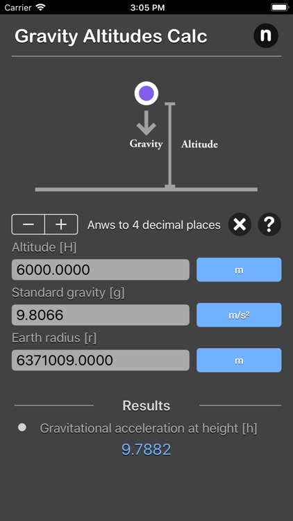 Gravity Altitudes Calculator