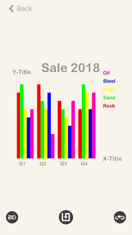 3D Chart Maker screenshot-5