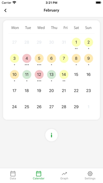 Mood tracker Grindeks