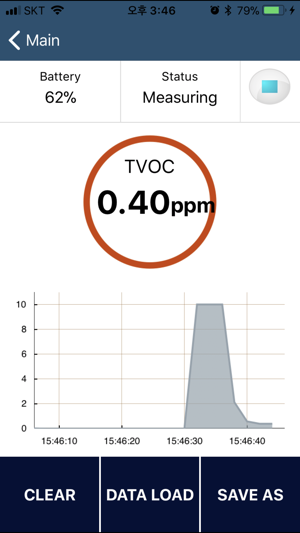 TVOC sensor(圖4)-速報App