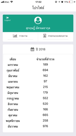 Phayao Quality Of Life(圖3)-速報App