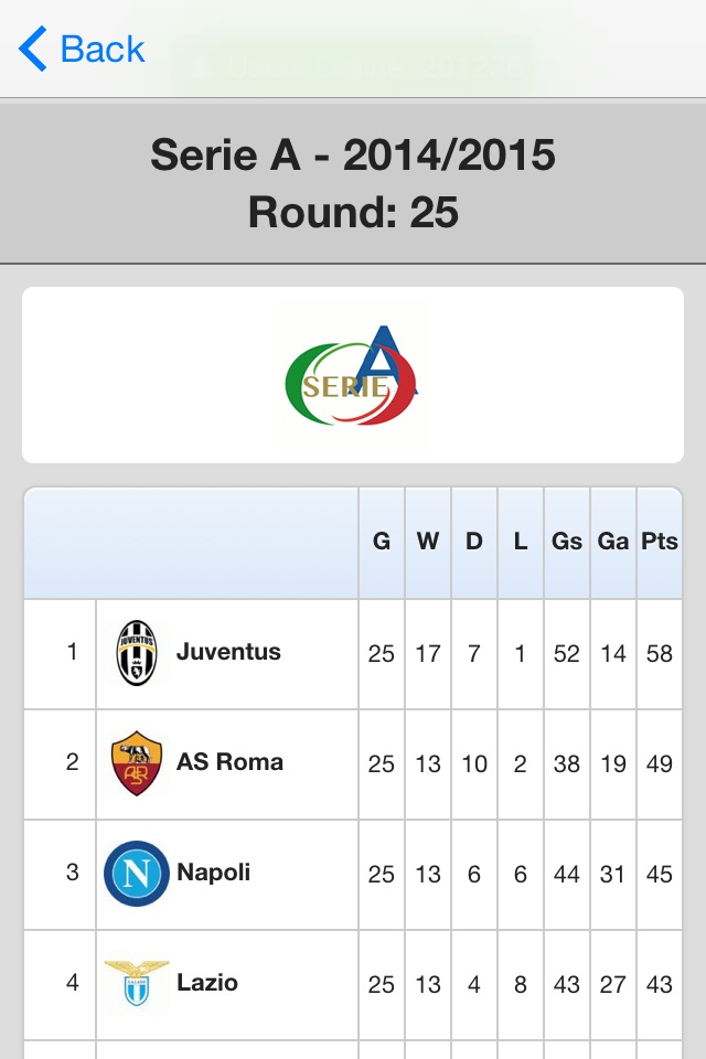 Live Scores for Serie A screenshot 2